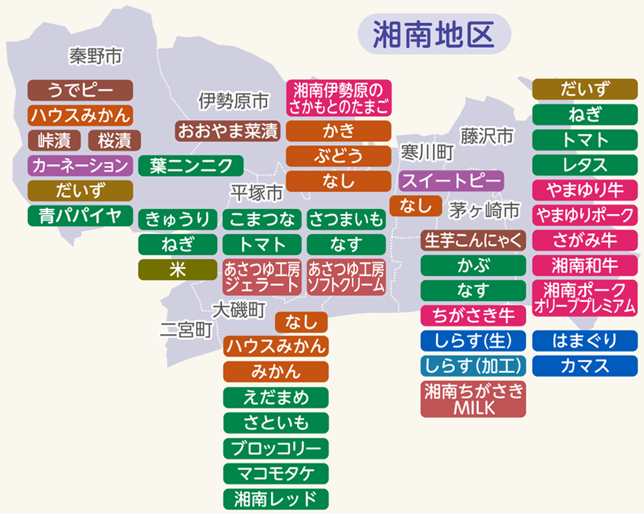 かなさんの畑｜かながわ産品・かながわブランド・地産地消の情報サイト｜かながわブランドの紹介（湘南）