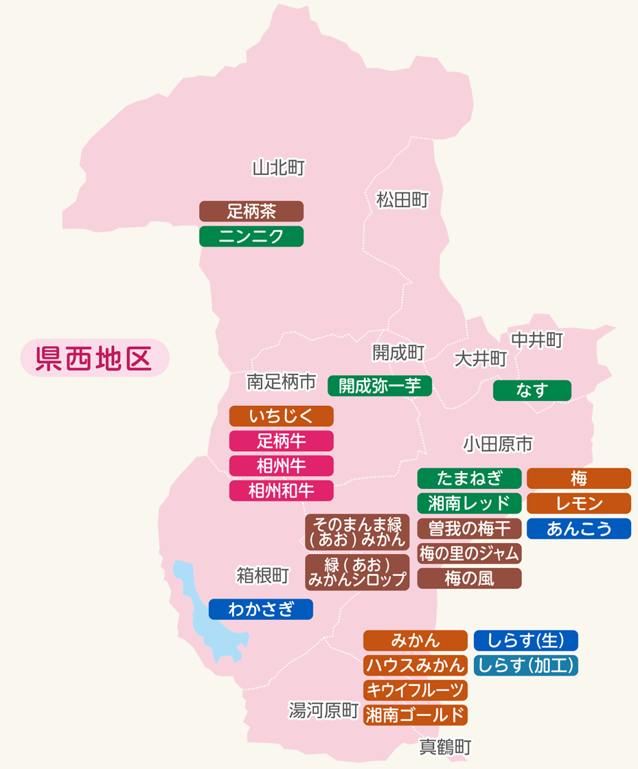 県西地区のマップです。各産品名をクリックすると、詳細な情報へジャンプします。